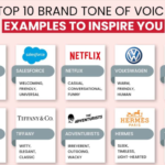 top 10 brand tone of voice examples