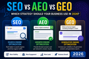 SEO vs AEO vs GEO: Which Strategy Should Your Business Use in 2026? - ResultWise SEO Vs AEO Vs GEO